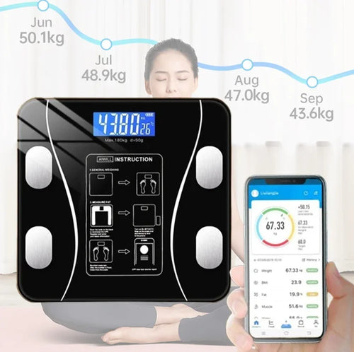 Balance Connectee USB - Analyse Corporelle Complete Synchronisee sur Smartphone