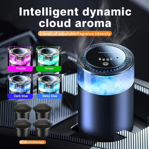 Cloud Mist Magic — Diffuseur de Parfum Rechargeable pour Voiture, Oasis Olfactive à Bord